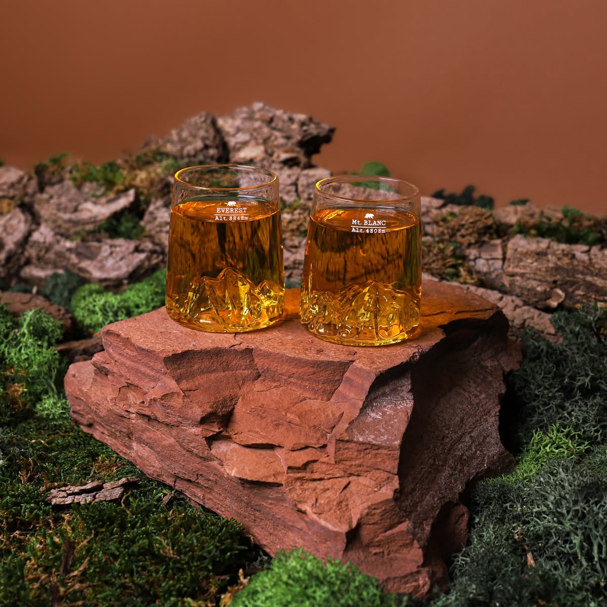 alaskan-maker-collection-topographic